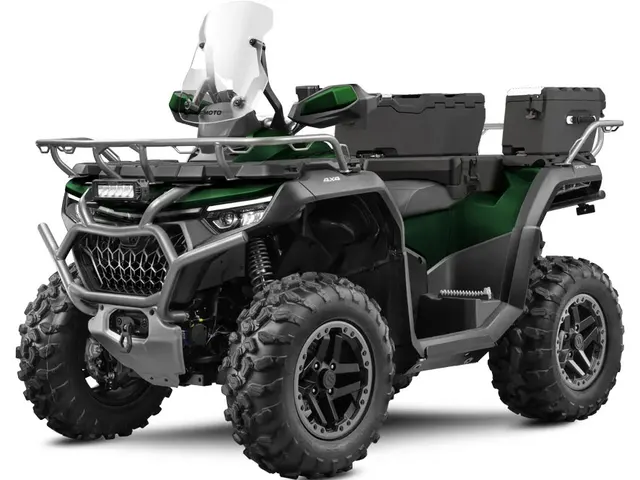 2026 CFMOTO CFORCE 1000 Overland