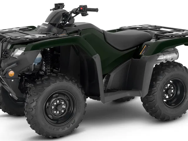 2027 Honda FourTrax Rancher 4x4 Automatic DCT EPS
