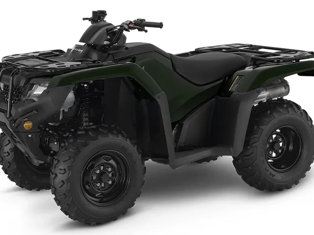 2026 Honda FourTrax Rancher