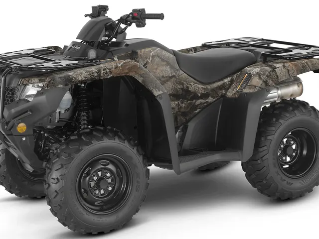2027 Honda FourTrax Rancher 4x4